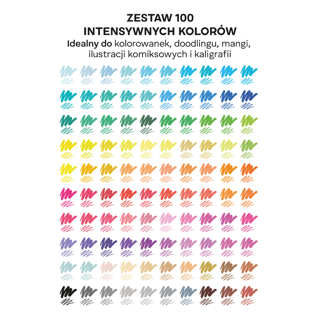 Markery Akwarelowe Zestaw 100 Sztuk Mazaki Pisaki Flamastry Dwustronne Wodne INFOGRAFIKI_MARKERY_AKWARELOWE_100-05