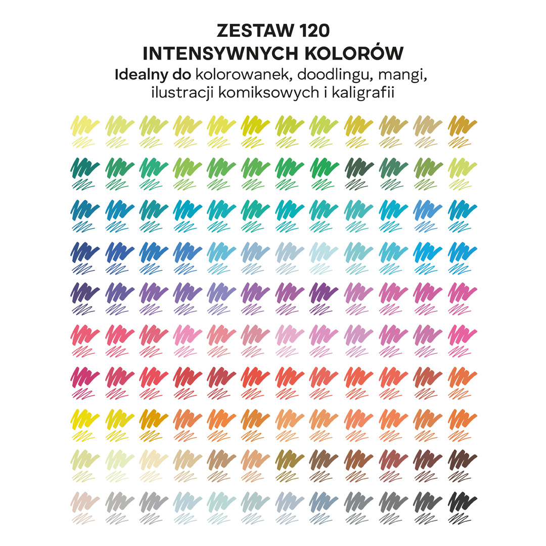 Markery Akwarelowe Zestaw 120 Sztuk Mazaki Pisaki Flamastry Dwustronne Wodne  INFOGRAFIKI_MARKERY_AKWARELOWE_120-05